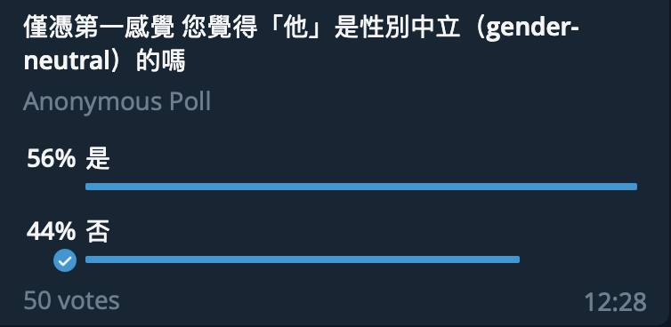 vote result